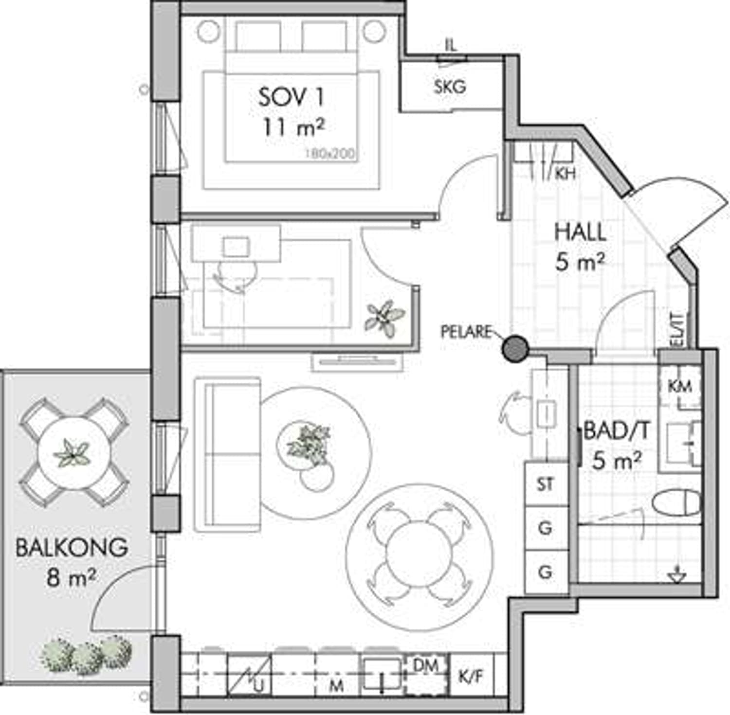 En bild som har lagts till i inlägget.